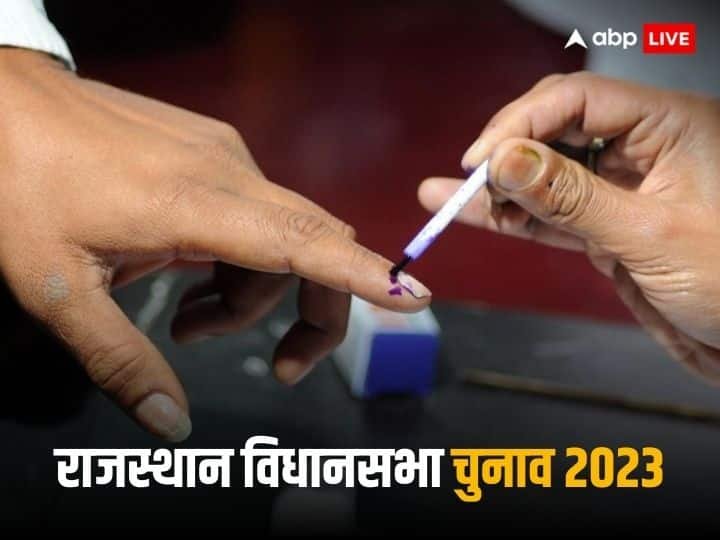 राजस्थान विधानसभा चुनाव 2018 में इन पांच उम्मीदवारों ने दर्ज की थी सबसे बड़ी जीत