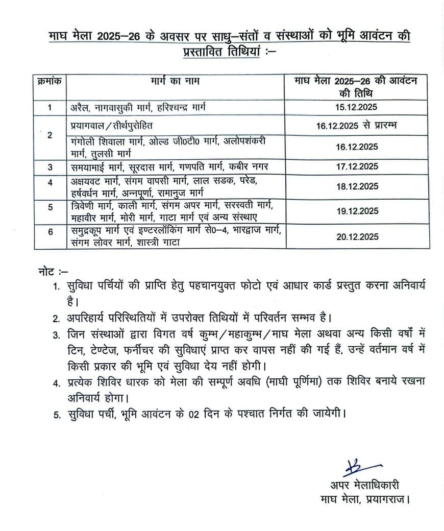 माघ मेला 2025-26 के लिए साधु-संतों व संस्थाओं को भूमि आवंटन की प्रस्तावित तिथियां